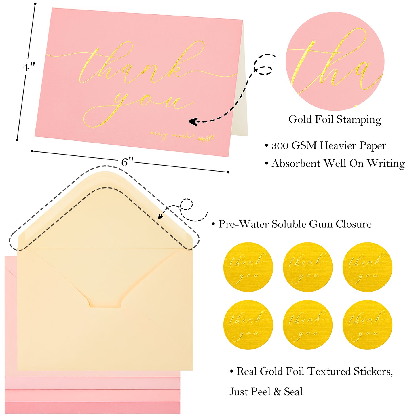 Crisky 50 pcs Pink Shade Thank You Cards With Envelopes & Stickers Simple Chic Elegant Greeting Cards Perfect for Wedding/Business/Birthday/Graduation 4 x 6 inches